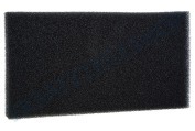 Sibir Wäschetrockner 810183 Filter geeignet für u.a. F756HP