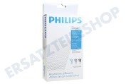 Philips Luftbefeuchter FY2401/30 Philips Befeuchtungsfilter für Luftbefeuchter geeignet für u.a. Luftbefeuchter der 2000 Serie