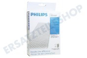 Philips Luftreinigungsgerät HU4136/10 Philips Befeuchtungsfilter für Luftbefeuchter geeignet für u.a. für Philips Luftbefeuchter HU4706/11, HU4707/13