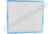 Ikea C00630725 Wrasenabzug Filter geeignet für u.a. FINSMAKARE