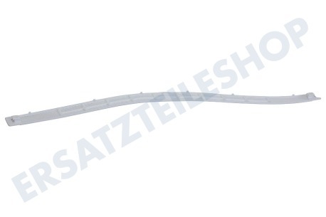 Hanseatic Trockner 129033 Abdeckung Staubfilter