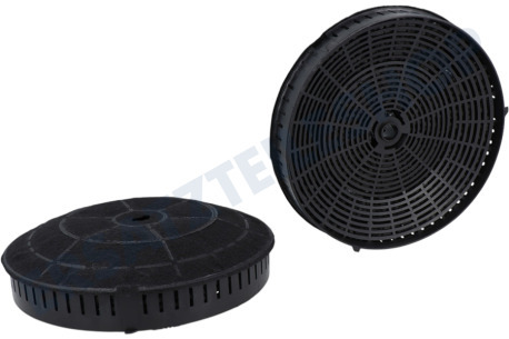 Whirlpool Abzugshaube Filter Kohlefilter mit Anti-Geruch