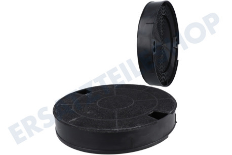 Ikea Abzugshaube Filter Kohlefilter