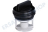 Alternative Waschmaschine Filter Flusensieb