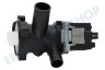 Bosch Waschmaschine Ablaufpumpe