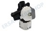 Bosch Waschmaschine Pumpe Doppelt, Ablauf und Zirkulation