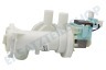 Beko Waschmaschine Ablaufpumpe