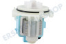 Beko Waschmaschine Pumpe Ablauf