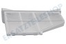 Electrolux Trockner Filter Flusensieb komplett