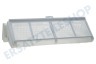 AEG Trockner Filter Flusensieb