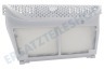 AEG Trockner Filter Flusensieb