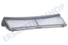 Grundig Trockner Filter Flusensieb