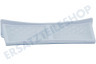 Beko Trockner Filter Flusenfilter