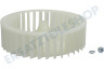 Whirlpool Trockner Fan
