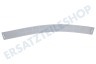 Hanseatic Trockner 129033 Abdeckung Staubfilter