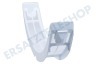 Zanker Trockner Filter Flusenfilter