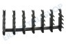 AEG Spülmaschine weiche Spikes
