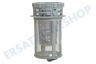 Blomberg Spülmaschine Filter Feinstfilter + Grobfilter