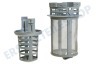Blomberg Spülmaschine Filter Feinstfilter + Grobfilter