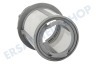 Arcelik Spülmaschine Filter Mikrofilter