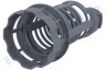 Gorenje Spülmaschine Filter