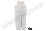 Eurofilter Wasserkanne Wasserfilter Filterpatrone, 4 Stück