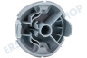 Black & Decker Trimmer HDL-Kappe