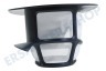 Adorina Staubsauger Filter Außenfilter, konisch
