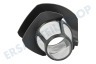 AEG Staubsauger Filter Klein