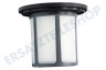 Bosch Staubsauger Filter
