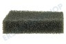 Zelmer Staubsauger 12000118 Filter Schaumfilter