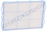 Siemens Staubsauger Filter Motorfilter