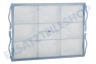 Siemens/Bosch Staubsauger Filter Microfilter für Motor