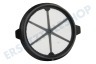Bosch Staubsauger Filter rund