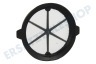 Bosch Staubsauger Filter rund