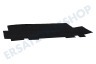 Bosch Staubsauger Filter Abluftfilter