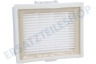 Bosch Staubsauger Filter High Performance Hygiene