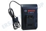 Bosch Staubsauger 12023467 Ladegerät Ladeadapter AL1880CV