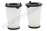Electrolux EF150 Filter