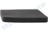 Electrolux Staubsauger Filter