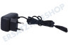 DeLonghi Staubsauger Adapter