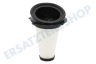 Beko Staubsauger HEPA-Filter