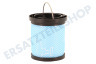 Grundig Staubsauger Filter