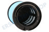 Grundig Staubsauger Filter