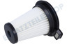 Grundig Staubsauger Filter