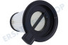 Grundig Staubsauger Filter