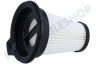 Grundig Staubsauger Filter