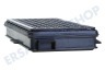 Alternative Staubsauger Filter Actief Air Clean Filter