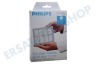 Philips Staubsauger FC8031/00 HEPA 12 Abluftfilter