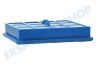 Philips Staubsauger CP0425/01 Filter